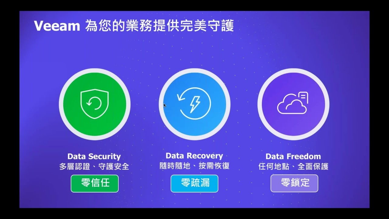 webinar-top-security-questions-for-data-protection-vendor video