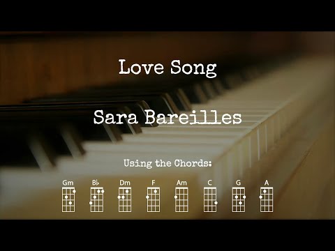 I Didnt Plan It Ukulele - Sara Bareilles