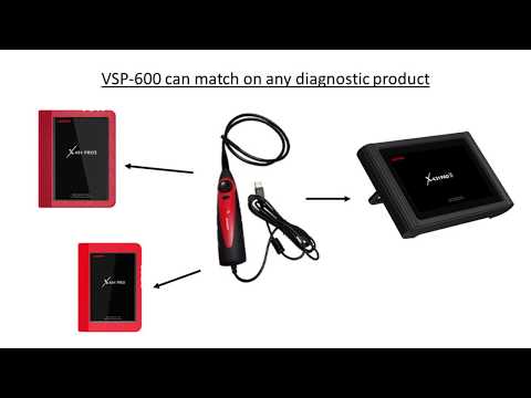 VSP 600 | Introduction and operation instruction | LAUNCH