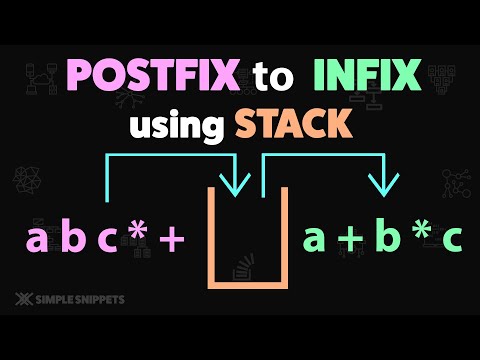 Introduction to Data Structures Algorithms | Course Details Prerequisites