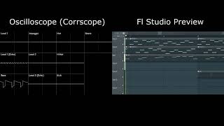 Shuric Scan recreation in FL Studio (w/ FLP)