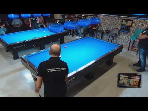 POLYCHRONOPOULOS N. (EUROPE) - TREMOULIS N. (KORALLI)