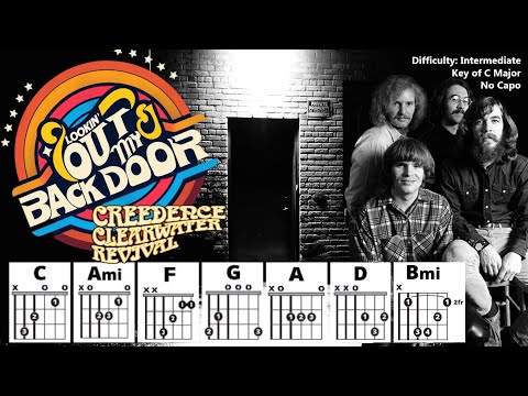 How to Play "LOOKIN' OUT MY BACK DOOR" by CCR (No Capo) | Intermediate Guitar Play-Along + TAB