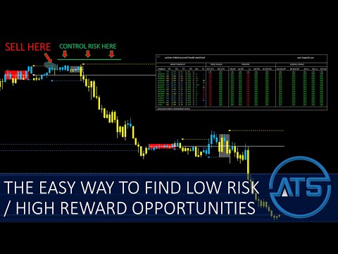 Easy Way To Find Low Risk / High Reward trade Opportunities On Auto Pilot - ATS Webinar Insights