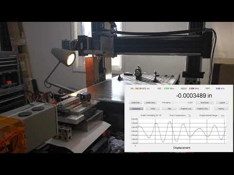 Granite Surface Plate CNC Mill - First Laser Interferometer Measurements