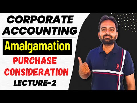 Corporate Accounting Chapter 1 Issue of Shares Concept Types of Shares