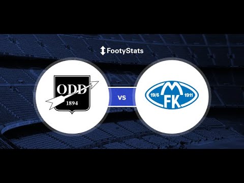 Odds Ballklubb vs Molde 1-4 - All Goals & highlights 16.12-20