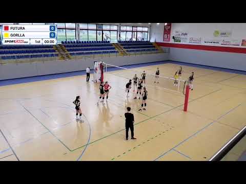 Futura vs Gorlla - 15/05/2021