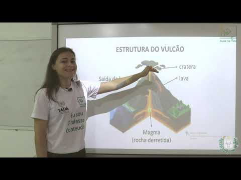 Ciências – Videoaula 63 – Tipos de rochas