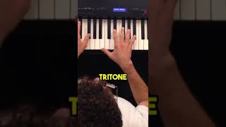 The Genius of McCoy Tyner - Jazz Piano