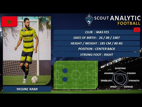 YASSINE RAMI ( PART 1 / 2021 - 2022 ) ( CENTER BACK - MAS MOROCCO )