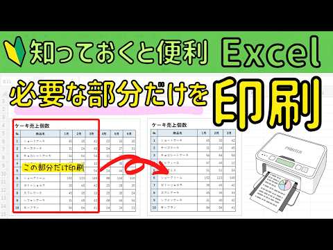Excel 表の印刷を簡単に説明: これが文書を紙に正しく印刷する方法です