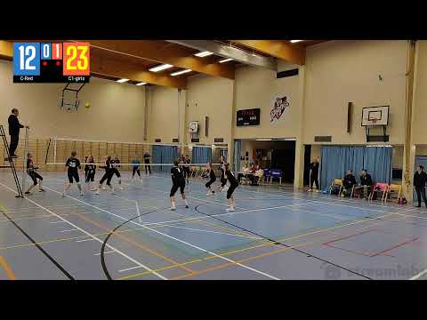 C Red - C1 girls Isojoki