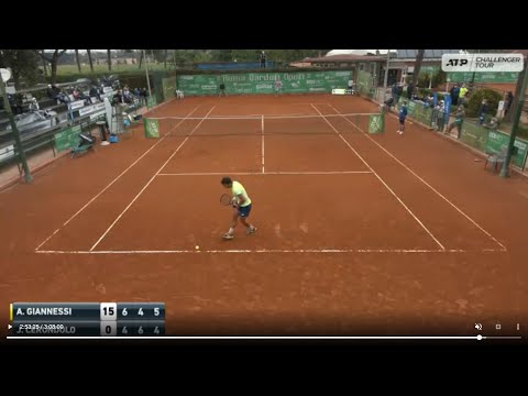 Alessandro Giannessi cheated on Juan Manuel Cerundolo. Very unfair!