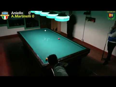 Aniello vs A.Martinelli - Gara Interregionale "1° Memorial Ramella" Ladispoli (RM)