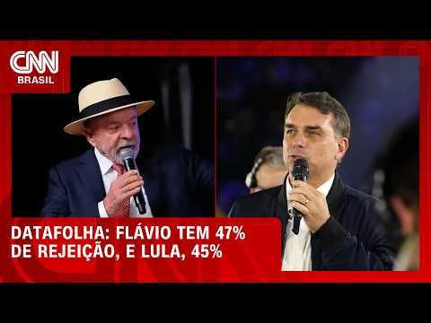 Flávio supera Lula em rejeição na disputa presidencial, diz pesquisa | CNN 360º