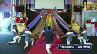 Tutorial Tarian Pillar - Tembok Unity dan 7 Roh Allah & 7 Tiang Hikmat