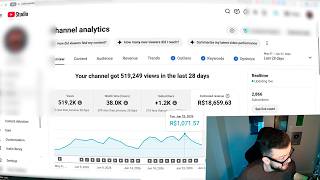 como monetizar canal dark gringo no youtube (mesmo sendo iniciante e fazer R$20.000/mês...)