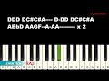 Naatham En Jeevane Keyboard Notes