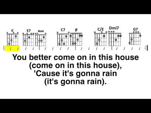 Sunday Candy - Chance The Rapper