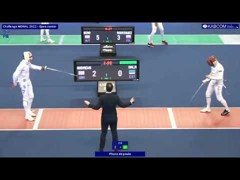 Challenge Monal 2022 SME - Pool 24