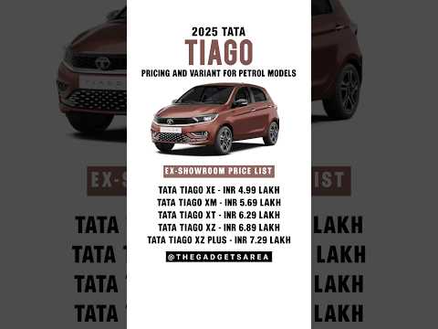 2025 Tata Tiago Petrol | Price & Vairant Explained | #tatatiago #tatatiago2025 #tiago