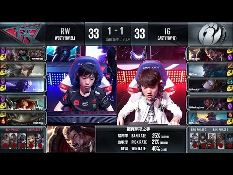 【LPL夏季賽】第7週 IG vs RW #3