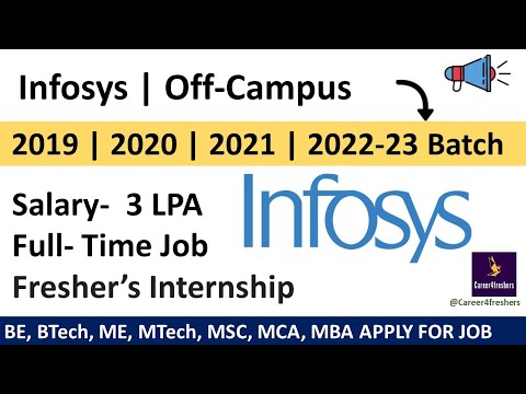 Accenture Tech Mahindra Cognizant Philips Off Campus drive 2022 Recruitment Career4freshers