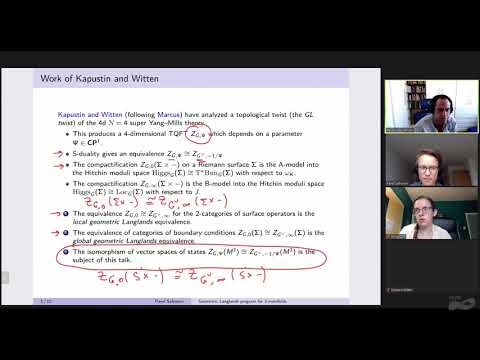 String Math 2021 - Pavel Safronov (University of Edinburgh)