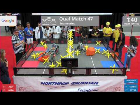 2017 VRC Engr Q47 - 323Y 687A vs 10101F 2775A - 29 to 17