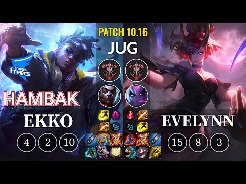 AF HamBak Ekko vs Evelynn Jungle - KR Patch 10.16