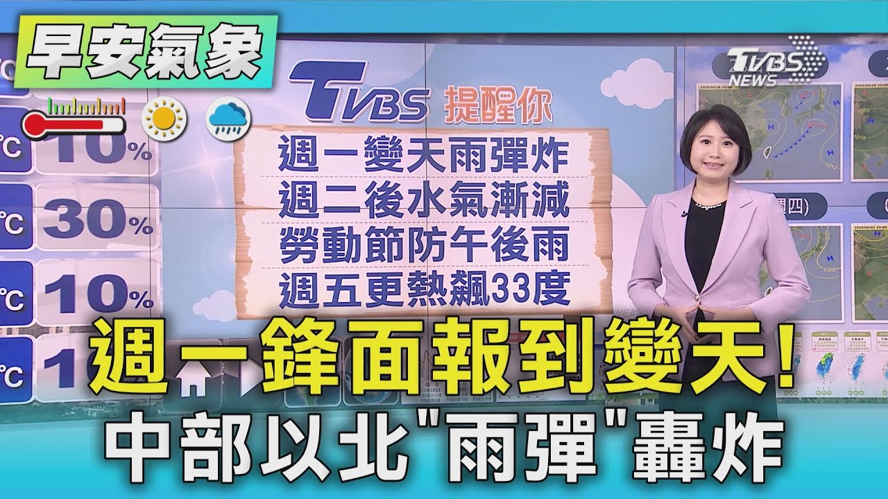 天氣/週一鋒面報到變天! 中部以北「雨彈」轟炸