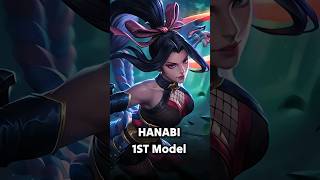 Download lagu The Look of Hanabi Old That Makes You Nostalgic! mp3 Download lagu The Look of Hanabi Old That Makes You Nostalgic! mp3