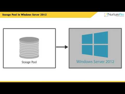 CHRP-SOS1 M02 C02 VD Storage Pool In Windows Server 2012