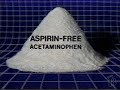 Anacin 3 Commercial 1988