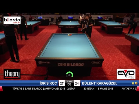 İDRİS KOÇ & BÜLENT KARAGÜZEL Bilardo Maçı - 2018 ERKEKLER 2.ETAP-2.Ön Eleme