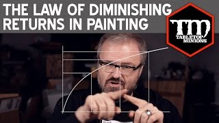 The Law of Diminishing Returns in Hobby Painting