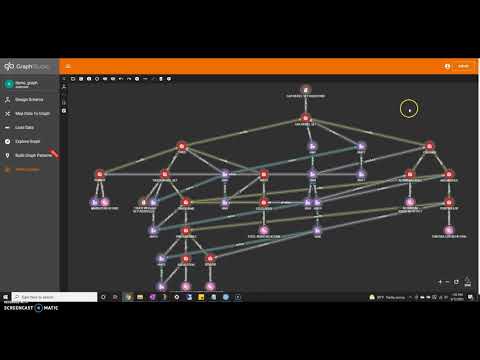 TigerGraph Database Demo - Supply Chain Analysis