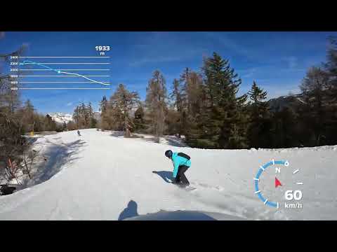 La Tzoumaz 2023 - Speedtesty