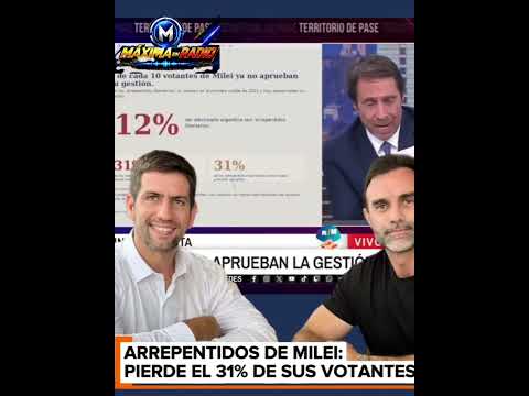 HASTA FEINMANN EXPUSO EL FRACASO SOCIAL DE MILEIEl dato desnuda una realidad incómoda