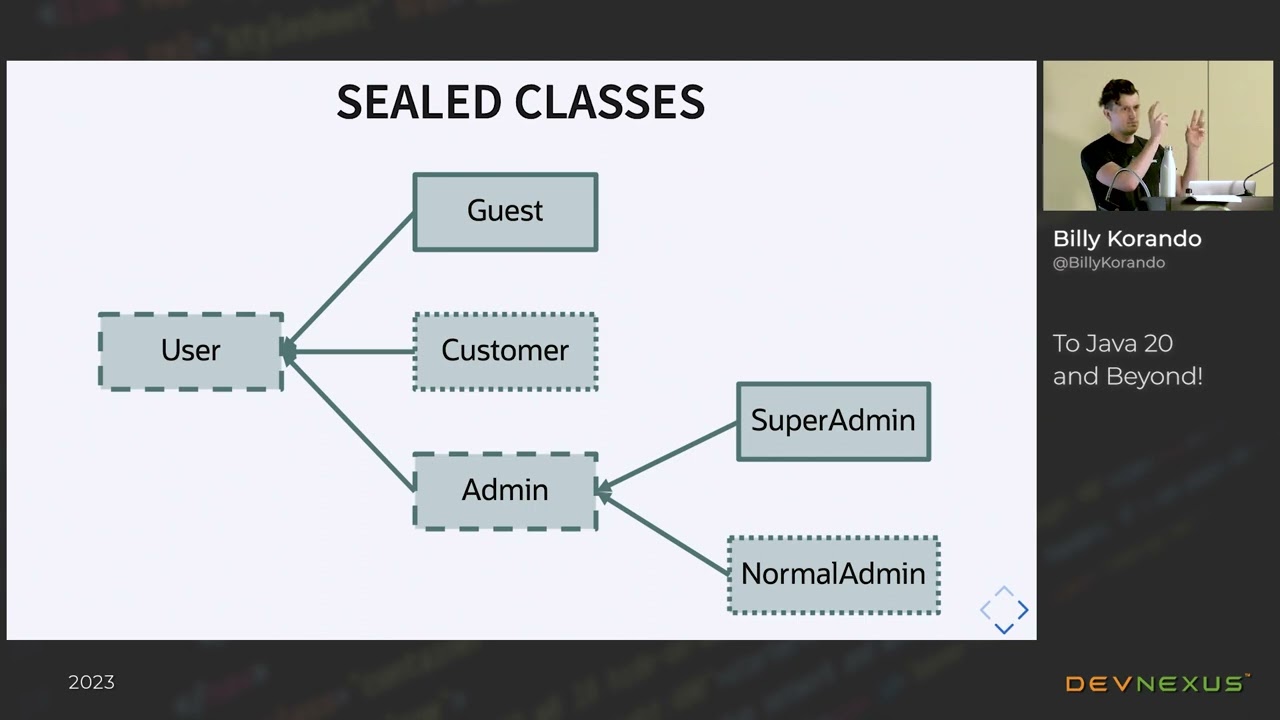 Devnexus 2023 - To Java 20 and Beyond - Billy Korando
