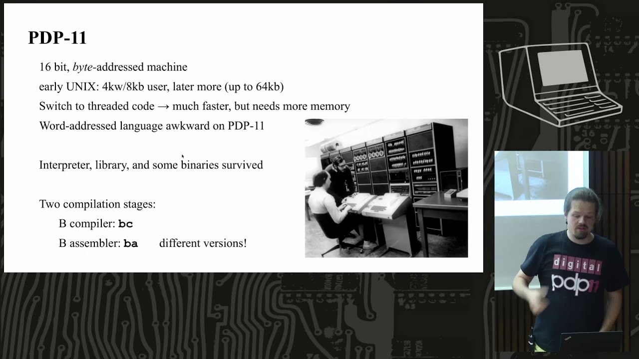 B Programming Language – Talk, Vintage Computing Festival Berlin 2024 ...