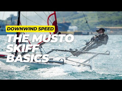 Training Video 7 – Downwind Speed