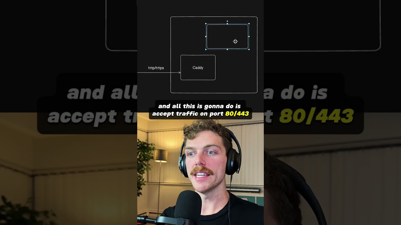 Caddy Fully-Managed HTTPS Reverse Proxy #webdevelopment #cybersecurity #cloudcomputing