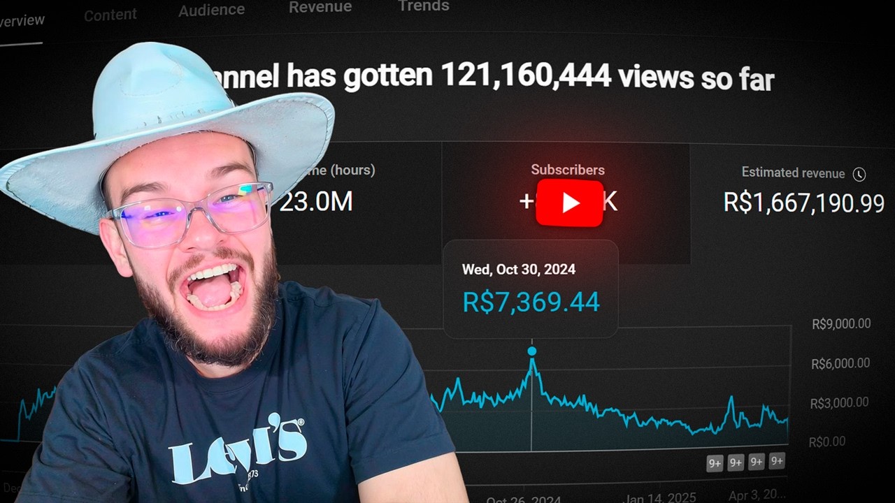 COMO EU FIQUEI MILIONÁRIO COM CANAL DARK NO YOUTUBE!