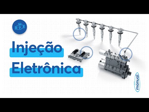 Simplo Manuais Técnicos Automotivos | Manual de Injeção Eletrônica | Injeção Eletrônica