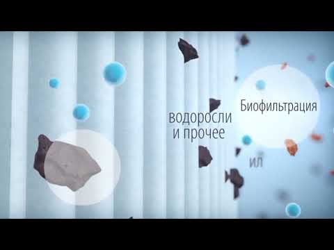 eSpring™ Система очистки воды (с подключением к основному крану)