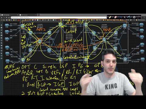 Inter AS MPLS L3 VPN 015 - Inter AS Option C - Overview