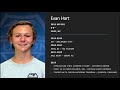 Evan Hart 2023 Keeper (2021: April / May)