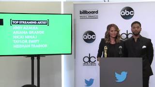 Chrissy Teigen Announces Top Streaming Artist Finalists - BBMA Nominations 2015